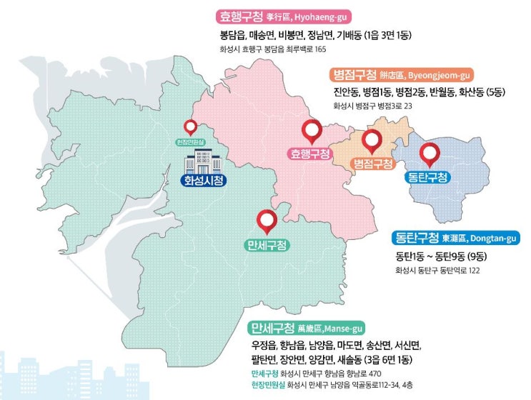  화성특례시 4개 구청체제 개편(26년 2월 1일)