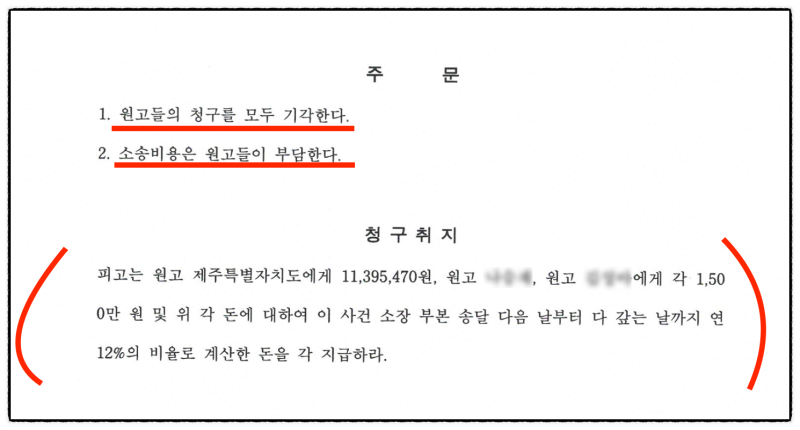 [승소사례] 민법상 불법행위 손해배상 청구와 '고의·과실'의 증명책임 귀속 관련 이미지 8