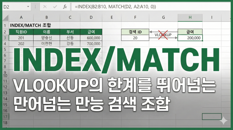  [엑셀 함수] INDEX/MATCH - VLOOKUP의 한계를 뛰어넘는 만능 검색 조합
