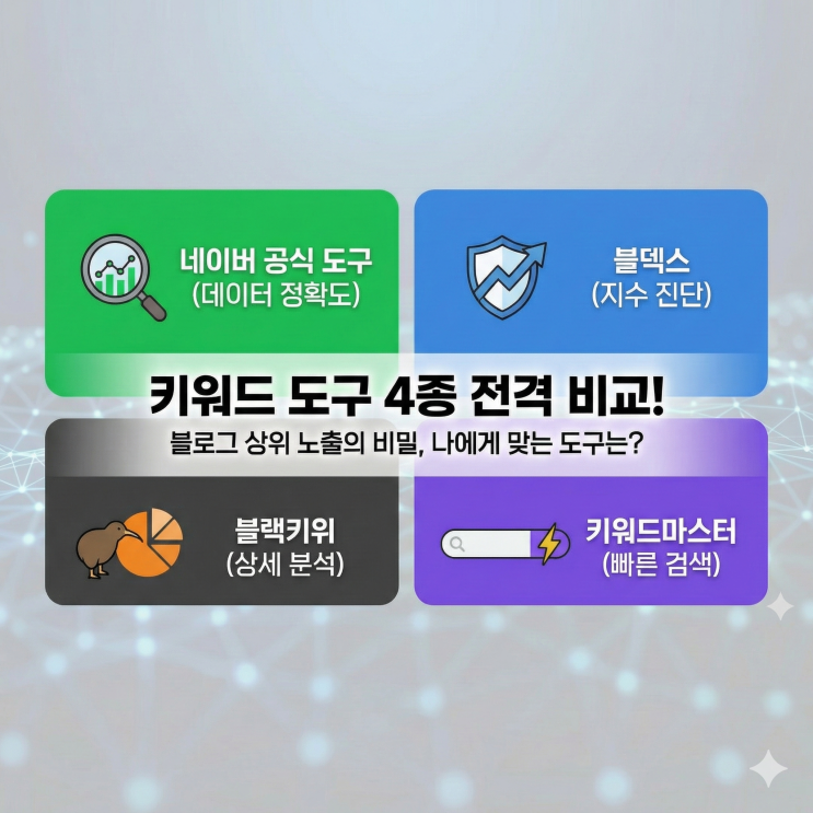  블로그 방문자 수 상위노출 전략 치트키? 네이버 키워드 도구 vs 블덱스 vs 블랙키위 vs 키워드마스터 비교!
