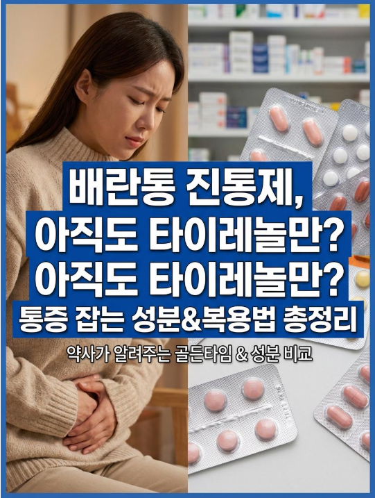 배란통 진통제, 아직도 타이레놀 드세요?통증 원인 잡는 성분 선택부터 복용 골든타임까지 ....