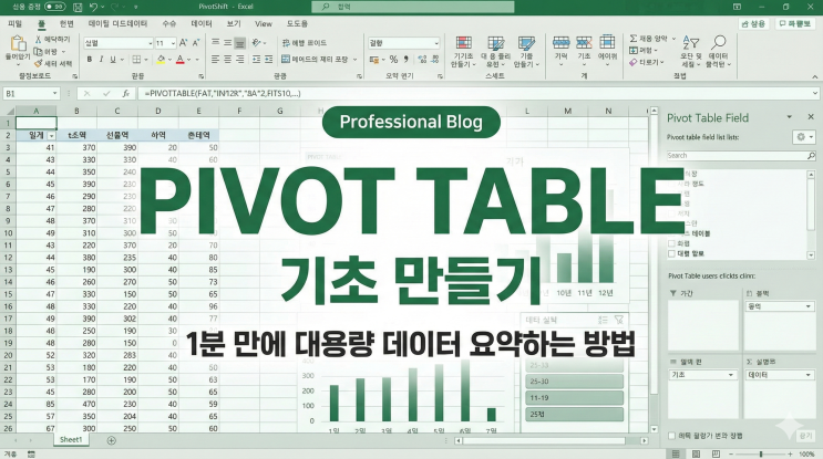  [피벗 테이블] 기초 만들기 - 1분 만에 대용량 데이터 요약하는 방법