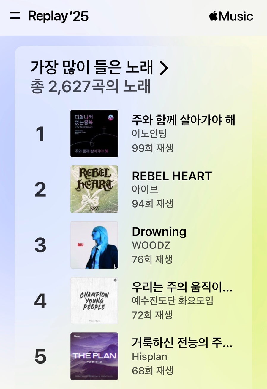 초밥에진심인남자 사진 6