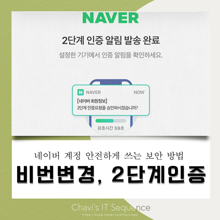  네이버 계정 안전하게 지키는 법, 비밀번호 변경 후 2단계 인증 꼭 확인하세요