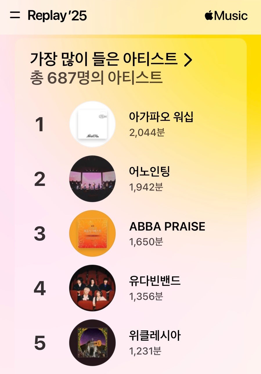 초밥에진심인남자 사진 5