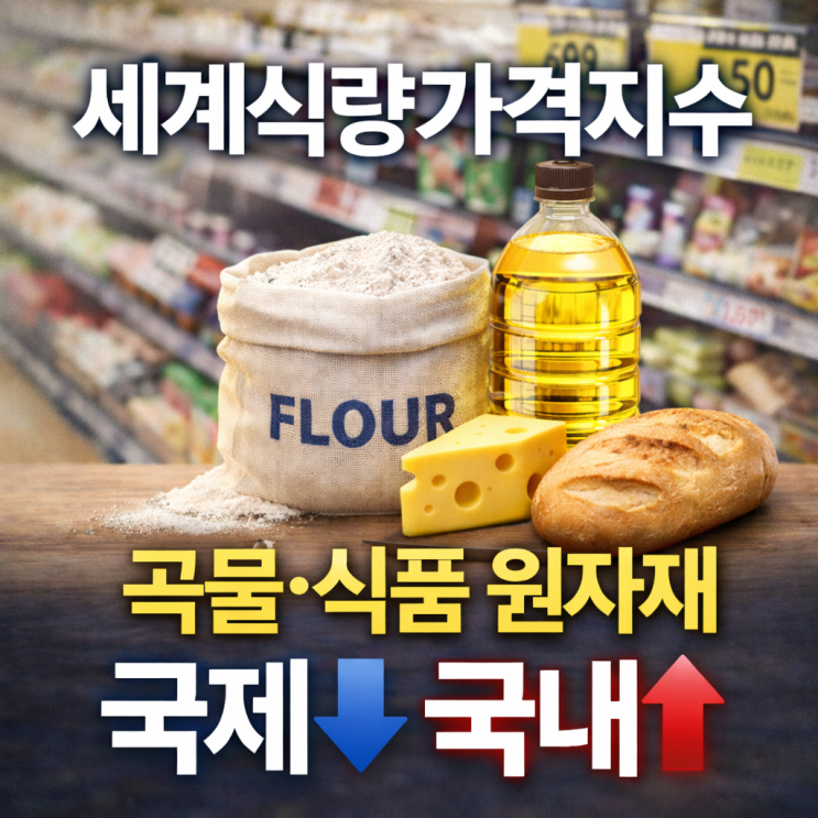 <b>세계식량가격</b>지수 4개월 <b>하락</b>인데 한국 식료품값은 왜 오를까