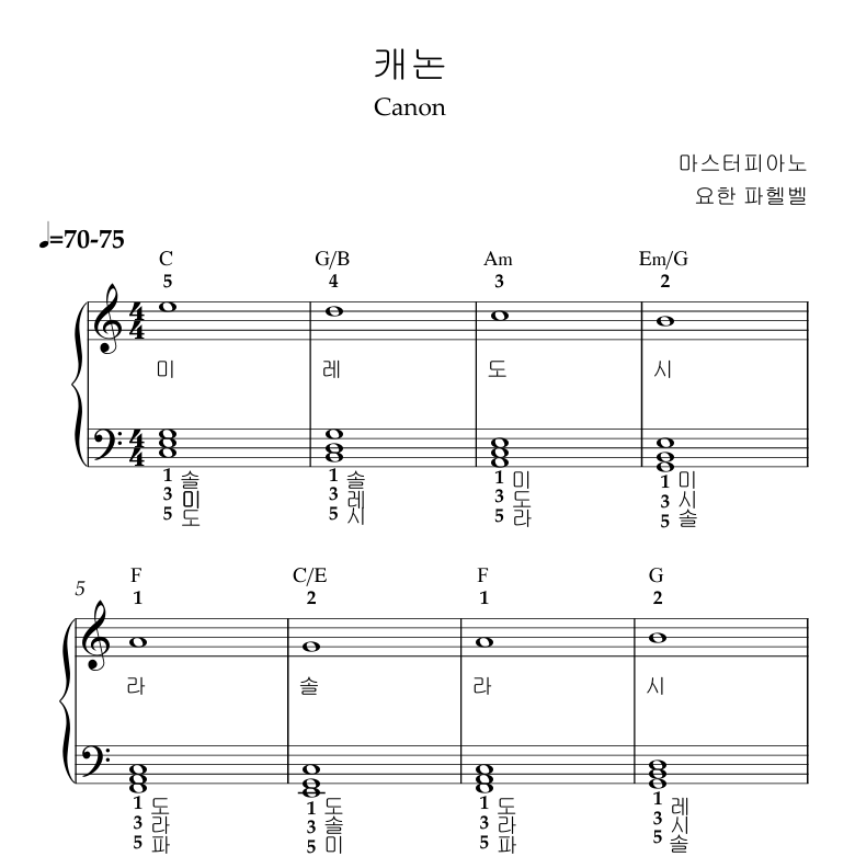 캐논 악보-계이름악보 /Canon 쉬운악보 연주하기!