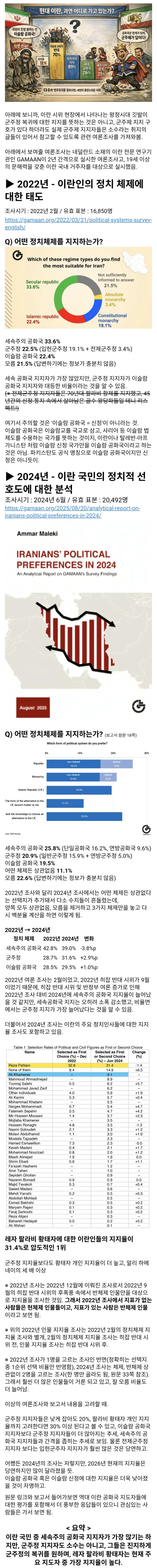  이란 국민들은 어떤 정치체제를 지지할까?