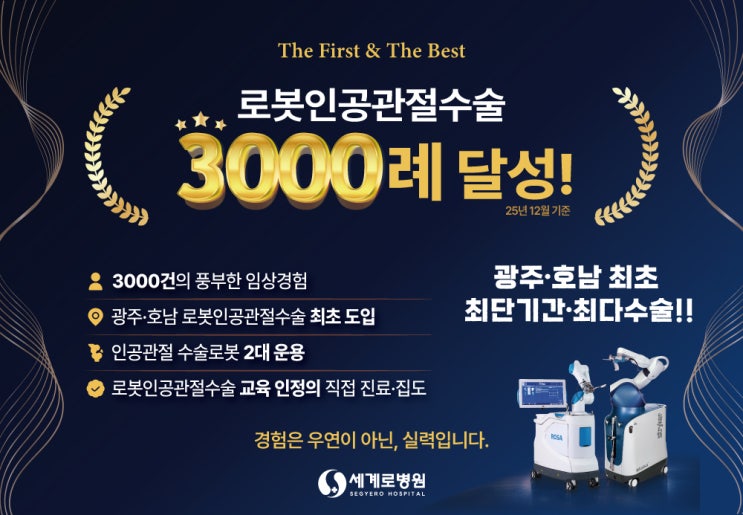  광주 세계로병원, 무릎 로봇인공관절 수술 3000례 달성!