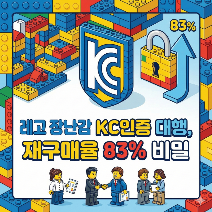  레고 장난감 KC인증 대행, 재구매율 83% 비밀
