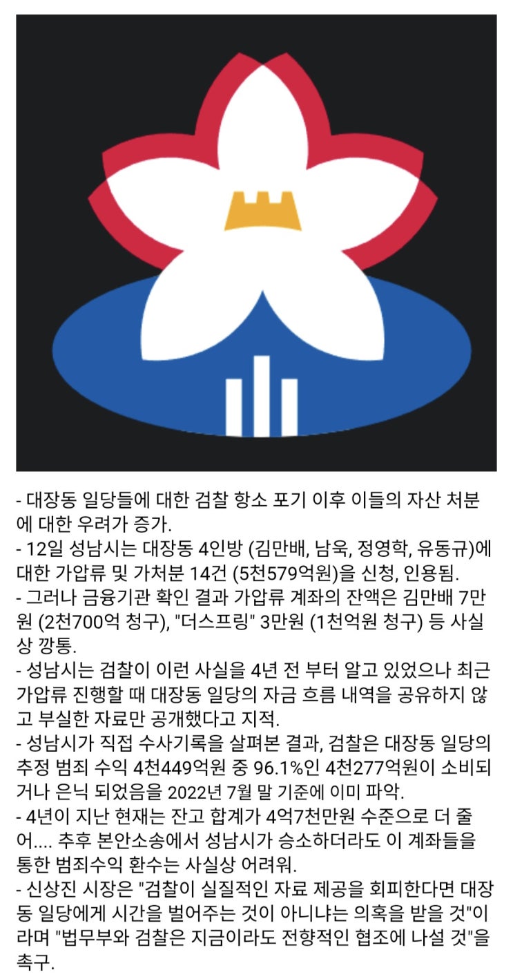  대장동 일당 통장 까보니 깡통, 남은 잔액은 3.9%에 불과한 172억원.