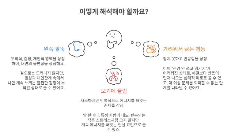 왼쪽 팔뚝 모기 물린 꿈 해몽｜사소한 불편이 남긴 감정의 신호