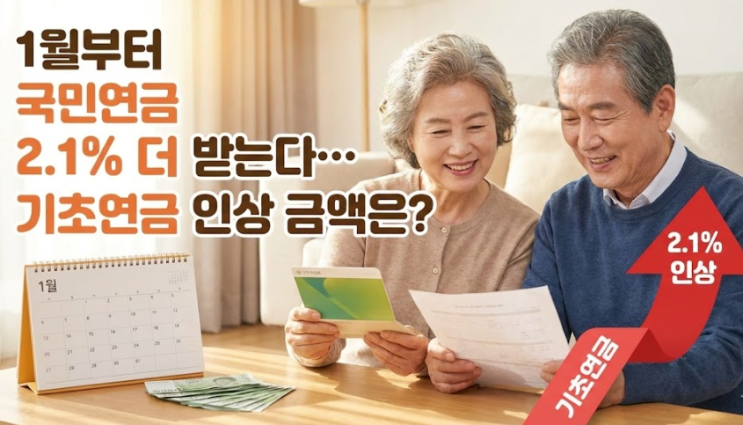  1월부터 국민연금 2.1% 더 받는다? 기초연금 인상 금액은?