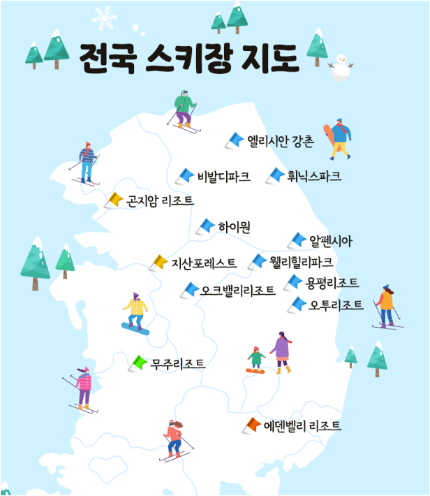  전국 스키장 추천 겨울 국내여행 리스트