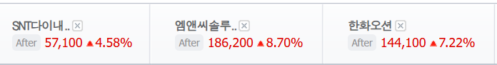  오늘도 방산이 많이 오릅니다. snt 엠앤씨솔루션 한화오션