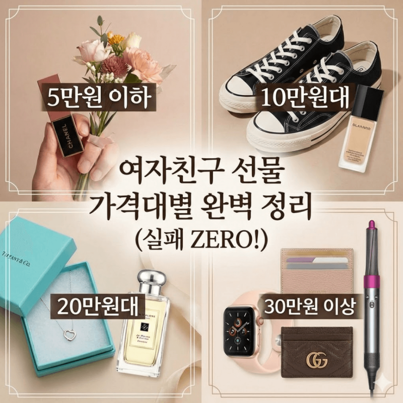 여자친구 선물 가격대별 추천 리스트 5만원 10만원 20만원 30만원 총정리 (실패 없는 현실 조언....