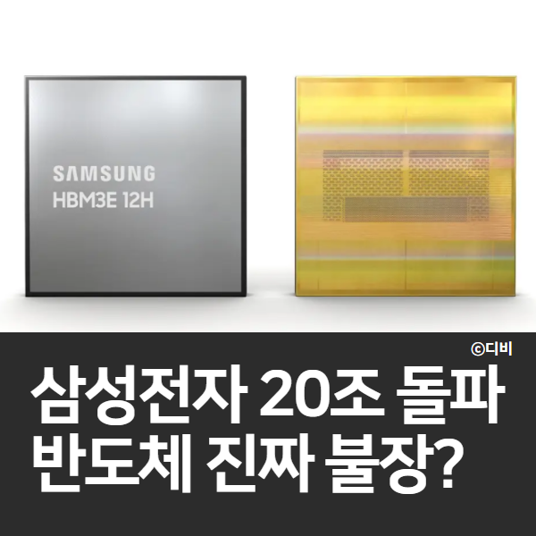  삼성전자 20조 돌파, 반도체 하이퍼불 신호