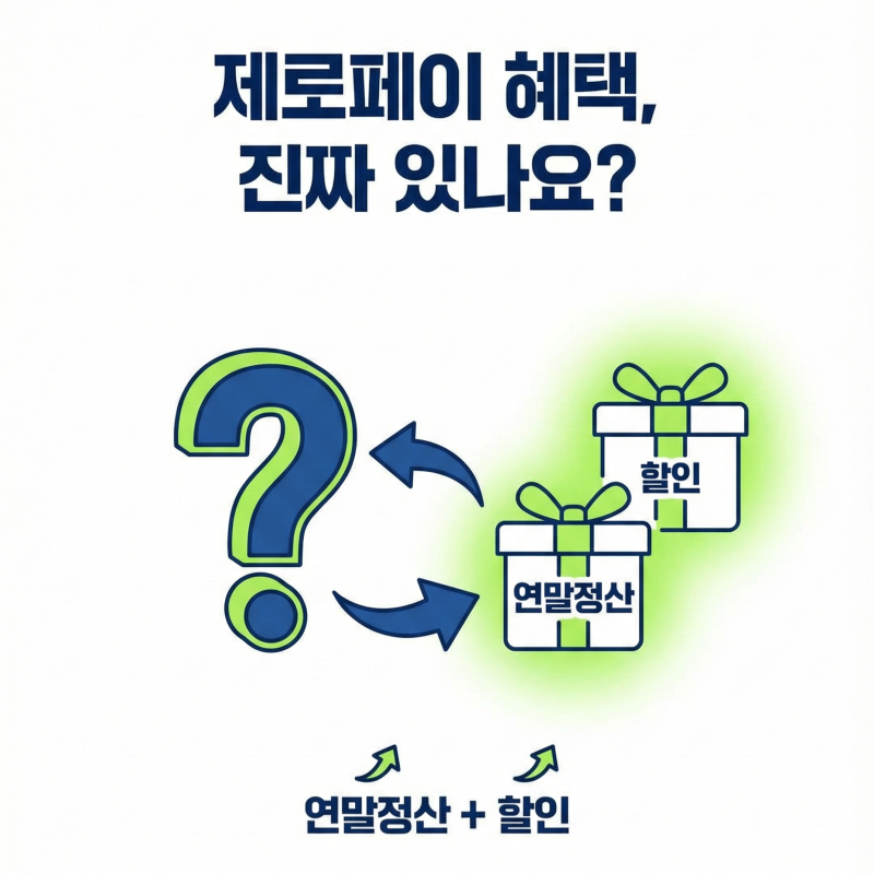 제로페이 혜택, 궁금증 해소! 똑똑하게 사용하는 방법