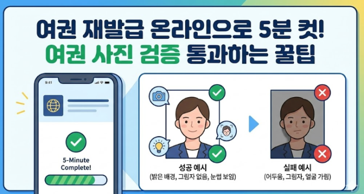  여권 재발급 온라인으로 5분 컷! 여권 사진 검증 통과하는 꿀팁