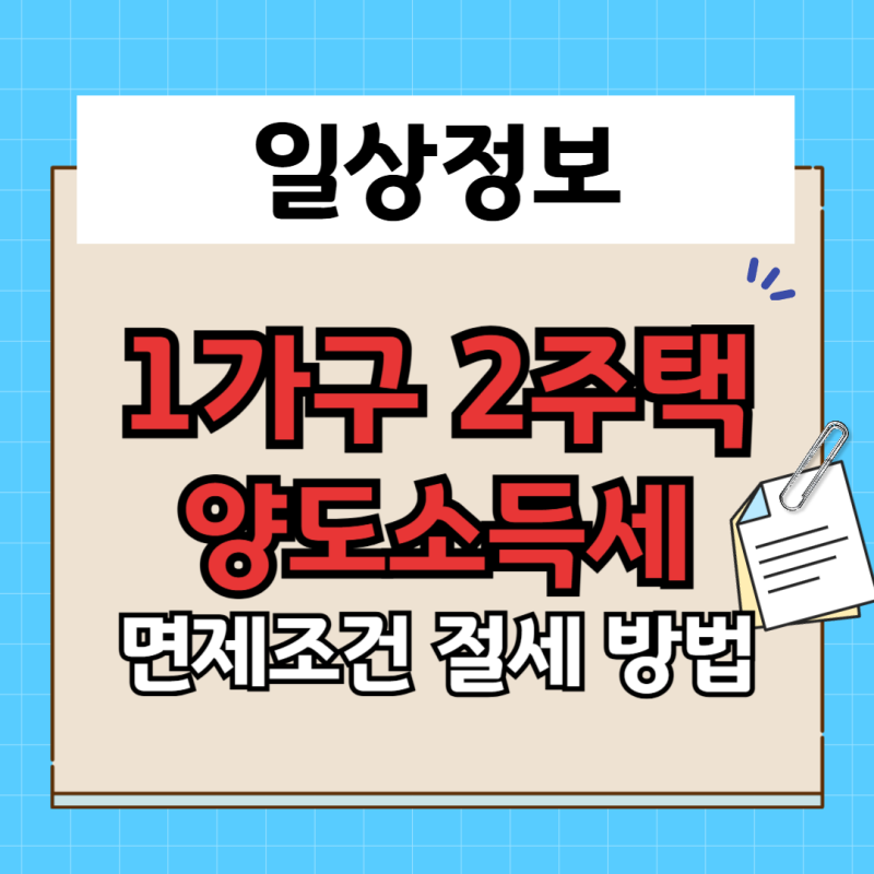1가구 2주택 양도소득세 면제조건 절세 방법
