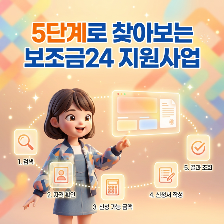  보조금24 지원사업 찾기 5단계
