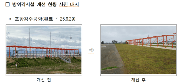  [무안공항 참사] 사고원인 로컬라이저·콘크리트 둔덕 개선 중… 김해·제주공항은 늑장 대응