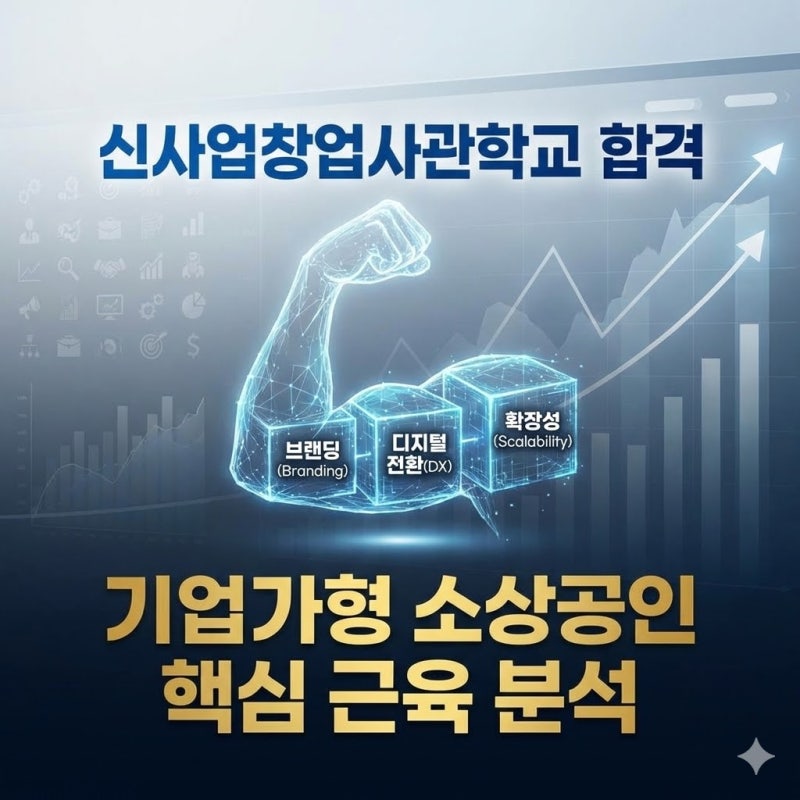 신사업창업사관학교 합격 기업가형 소상공인 핵심 근육 분석