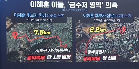 [광고] 이혜훈 후보자의 ‘금수저 병역’과 끝없는 논란, 첫 기획예산처 장관으로 적합한가?