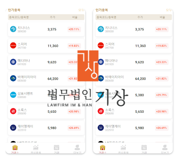  KB-SCMX 사기, KB증권 사칭 대표비서 사칭 리딩방 기관수익프로젝트 피해대처