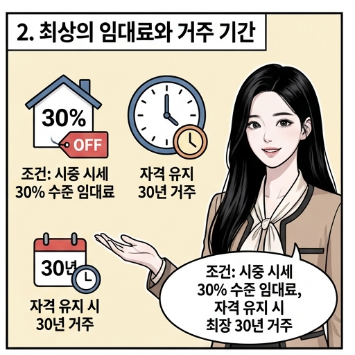  경기북부 의정부 포천 남양주 구리 양주 파주 김포 LH 매입임대주택