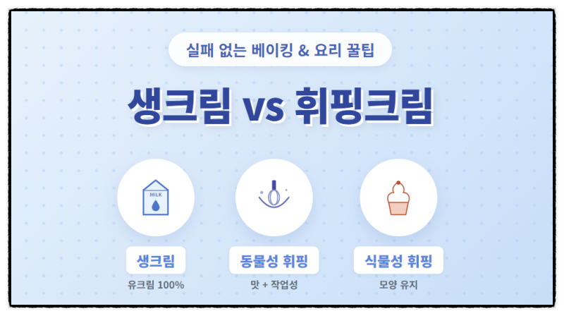 생크림 vs 휘핑크림: 이름만 비슷하고 '이것'이 다르다? 완벽 정리 가이드