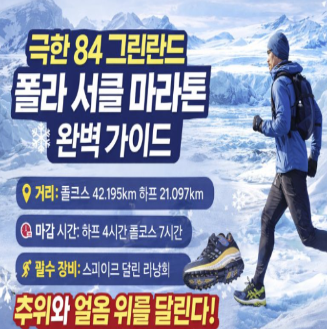  극한 84 북극 그린란드 폴라 서클 마라톤 완벽 가이드 (풀코스, 준비물, 꿀팁 총정리)