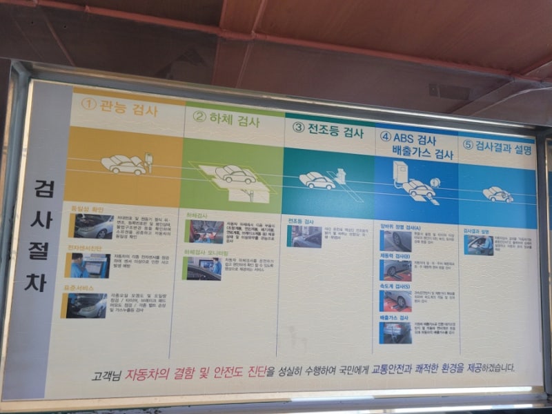 인천 연수구 송도 2년에 한 번 자동차검사 정기 상시 빠른검사 송도정비검사소