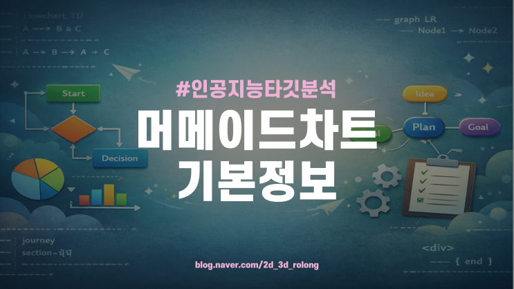  머메이드차트 마크다운 순서도 정리법: 기획자와 콘텐츠 제작자가 쓰는 벤치 정리 도구 활용 가이드