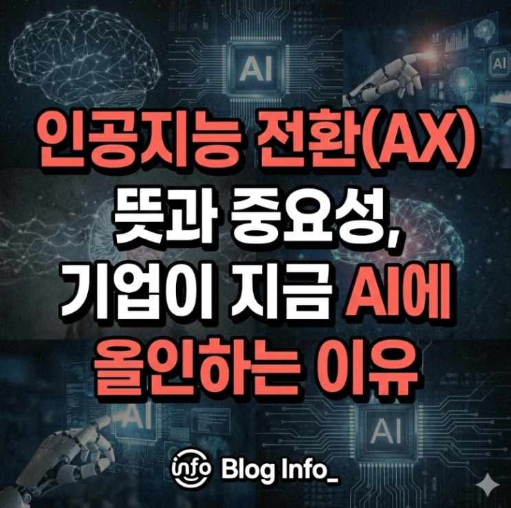  인공지능 전환(AX) 뜻과 중요성, 기업이 지금 AI에 올인하는 이유