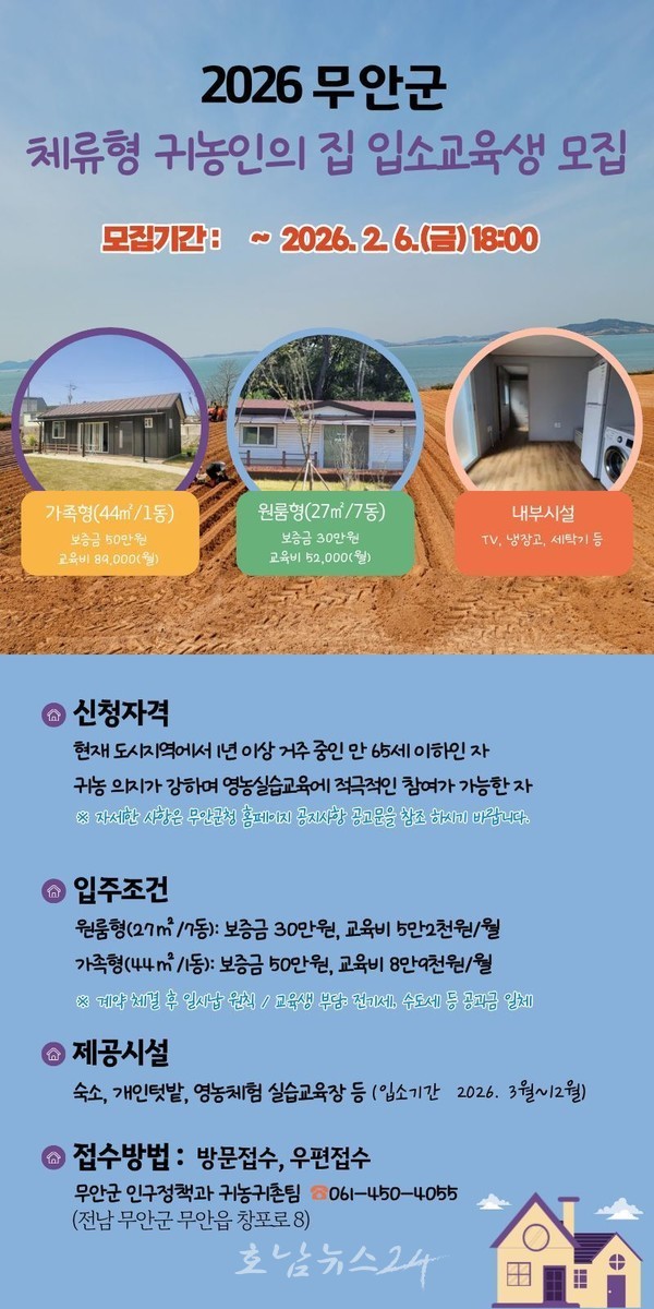  귀농 희망 도시민 대상으로 ‘무안군 체류형 귀농인의 집’ 입소 교육생 모집