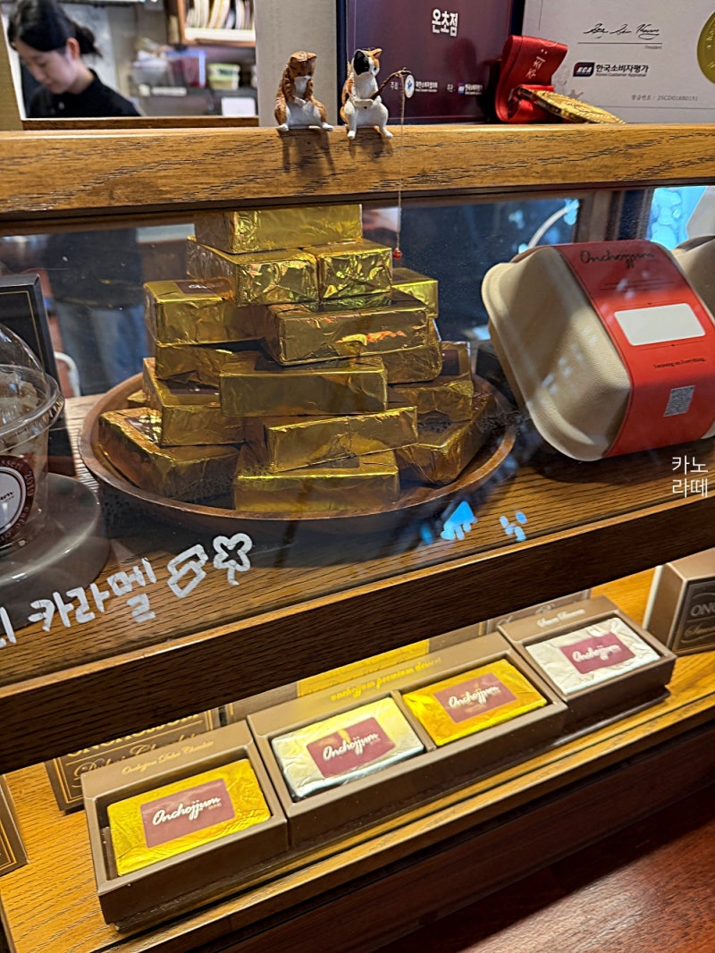 온초점