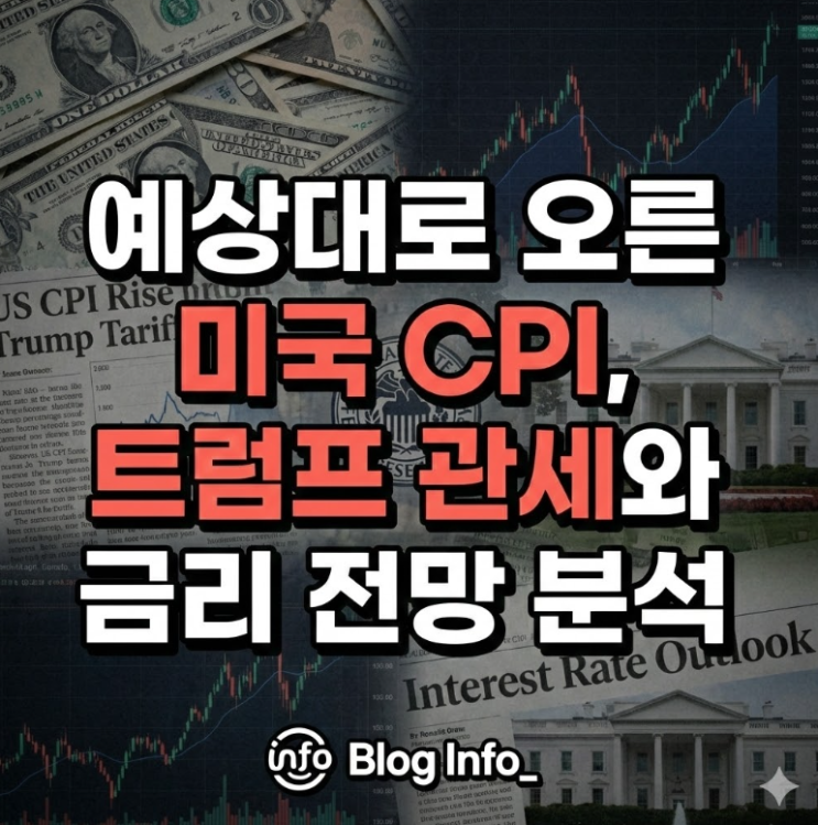  예상대로 오른 미국 CPI, 트럼프 관세와 금리 전망 분석
