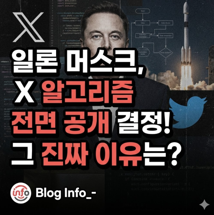  일론 머스크, X 알고리즘 전면 공개 결정! 그 진짜 이유는?