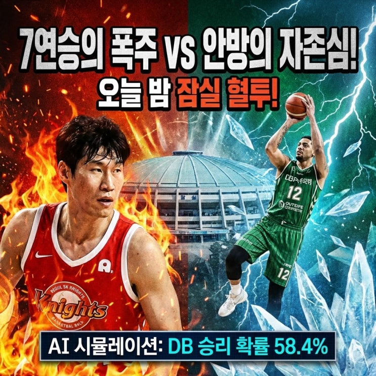  서울 SK vs 원주 DB 분석: 7연승 기세냐 리벤지냐? (1/13 KBL 승부예측)