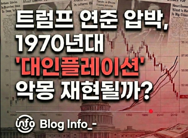  트럼프 연준 압박, 1970년대 '대인플레이션' 악몽 재현될까?