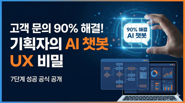  고객 문의 해결률 90% 달성한 기획자의 AI 챗봇 UX 설계 7단계 비밀