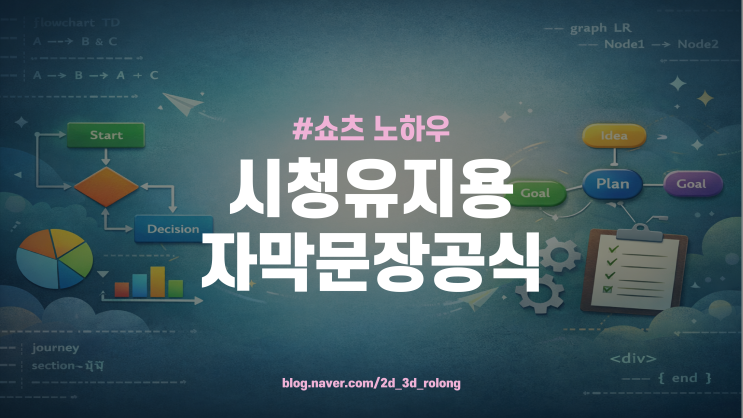  쇼츠 노하우 자막만으로 시청 유지율 70% 만드는 문장 공식
