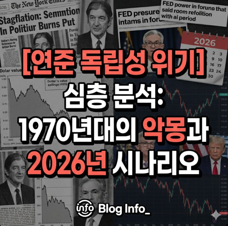  [연준 독립성 위기] 심층 분석: 1970년대의 악몽과 2026년 시나리오