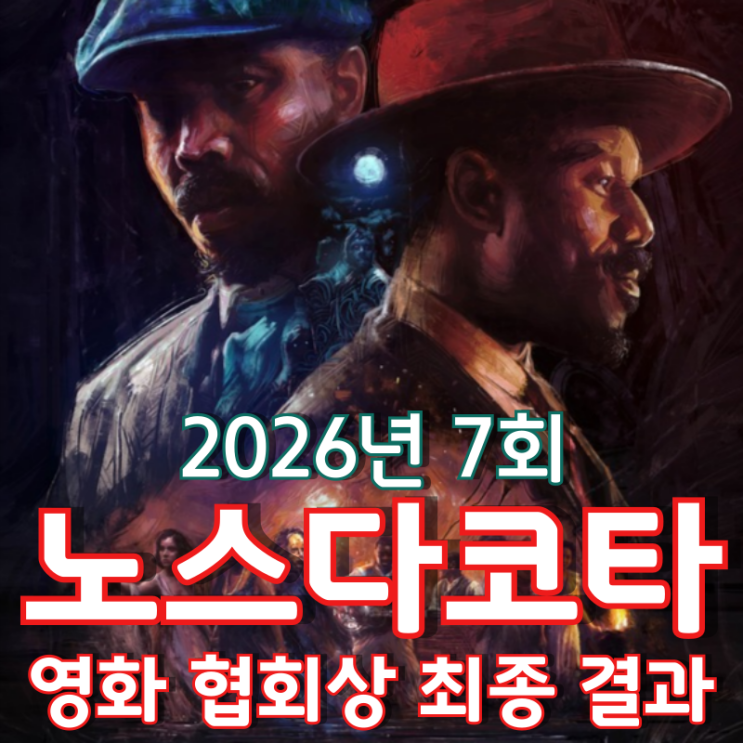  2026년 7회 노스다코타 영화 협회상 최종 결과