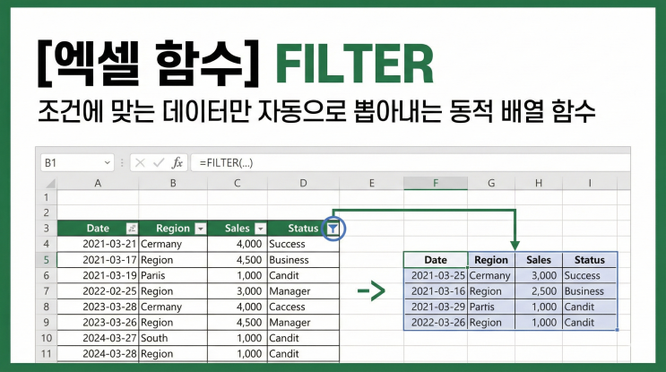  [엑셀 함수] FILTER - 조건에 맞는 데이터만 자동으로 뽑아내는 동적 배열 함수