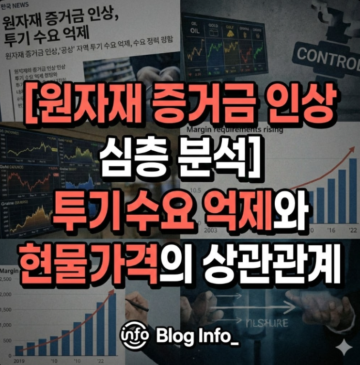  [원자재 증거금 인상 심층 분석] 투기 수요 억제와 현물 가격의 상관관계
