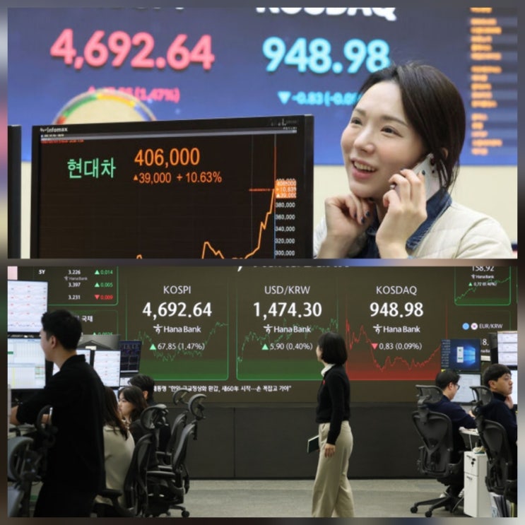 코스피 4700선 마감 배경 주도주 테마 전망 기업 분석