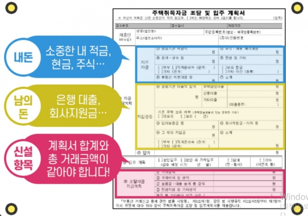  [부동산] 내가 하려고 정리한 '자금조달계획서' 작성 방법 총정리 (2026년 추가 사항 포함)