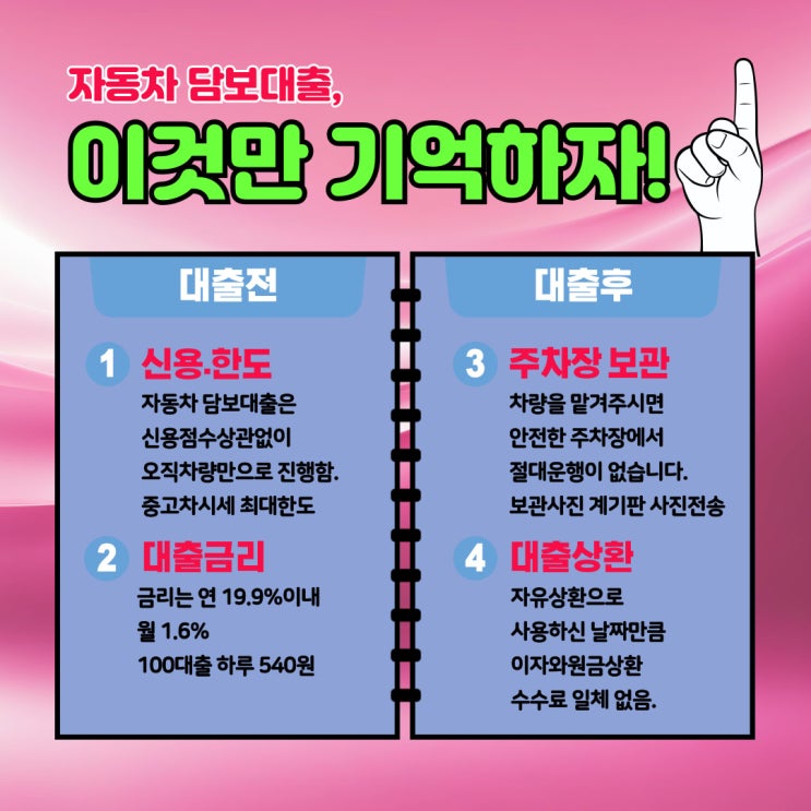  대구 동구, 차량 입고 담보 대출, 실패 경험담 통해 꼭 알아야 할 것들